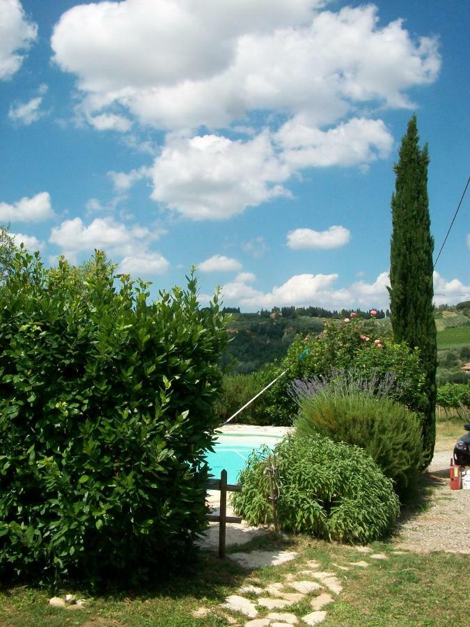 Casa Di Campagna Maglianello Barberino di Val dʼElsa Buitenkant foto